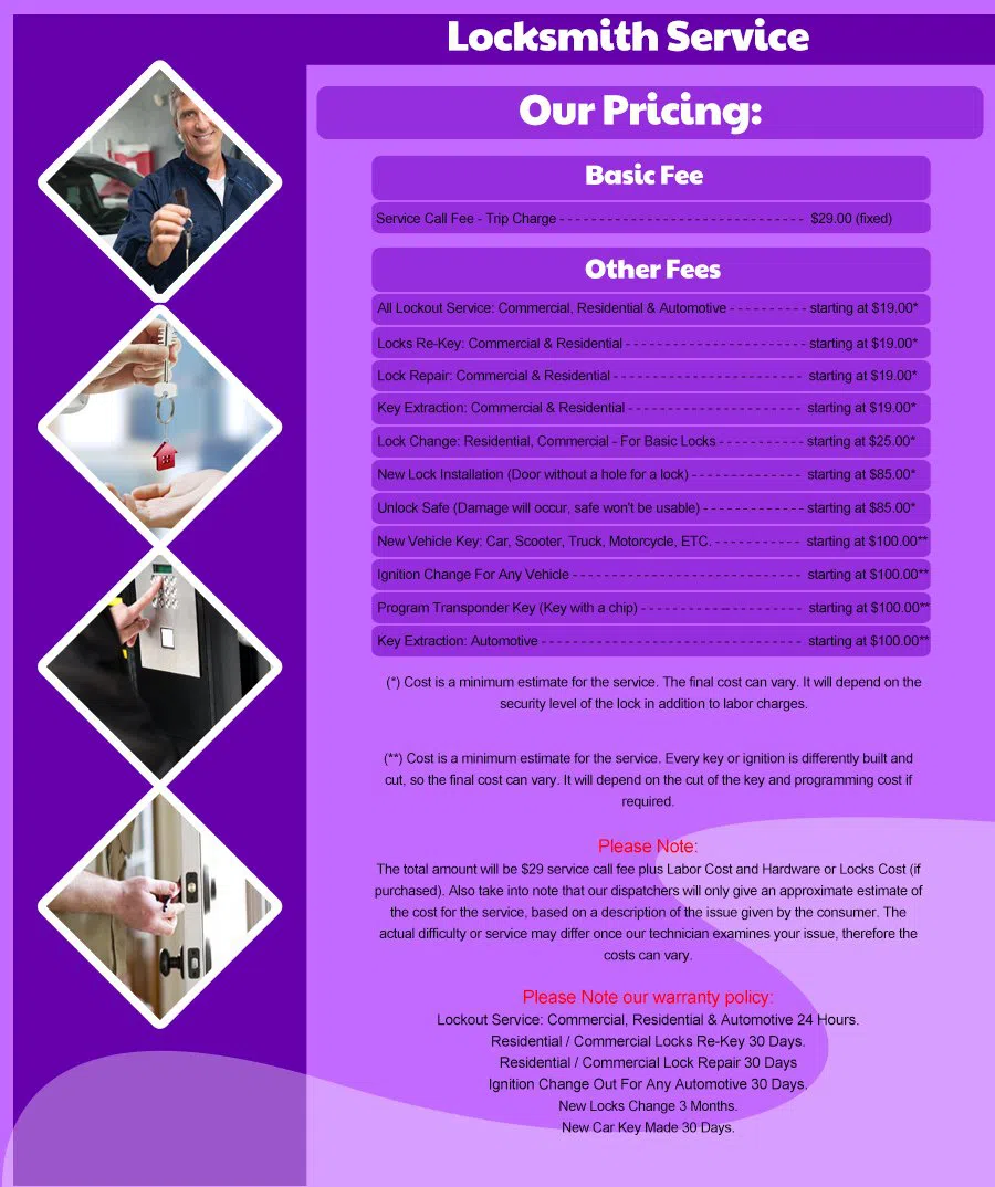 DeSoto TX Locksmith Store DeSoto, TX 972-924-9825